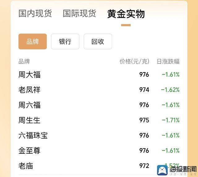 蓝莓外汇平台正规吗掌握mt4移动设备版交易流程秘诀，轻松开启你的理财之旅