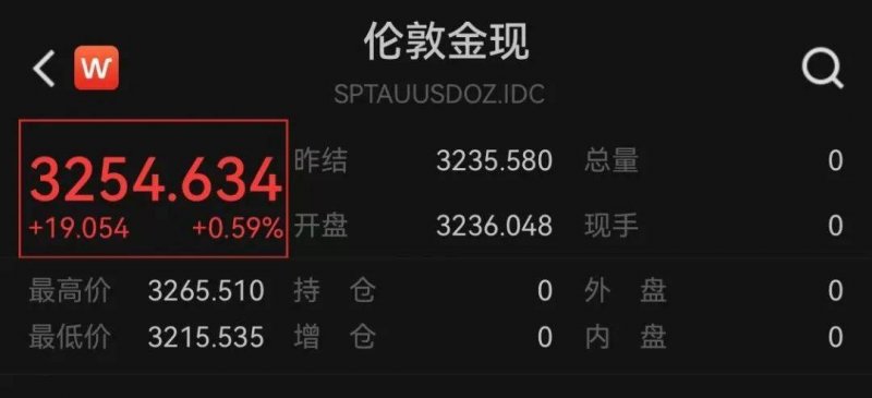 bbmarkets蓝莓bbmarkets外汇到底好不好？2025年你会为哪个平台买单？