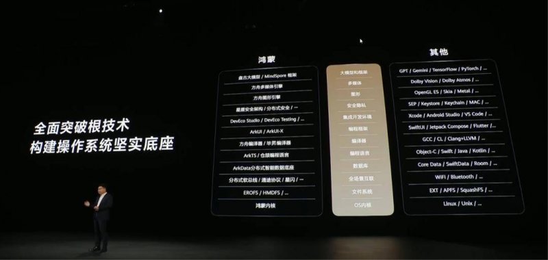 bbmarkets蓝莓短期交易新手必读，你掌握了哪些股票技巧？