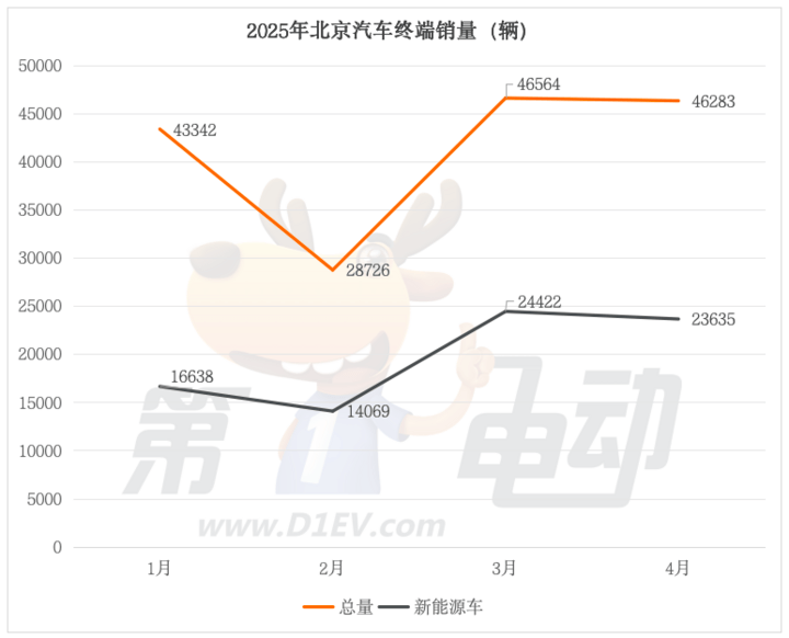 万峰林下纳灰布依风情节举行
