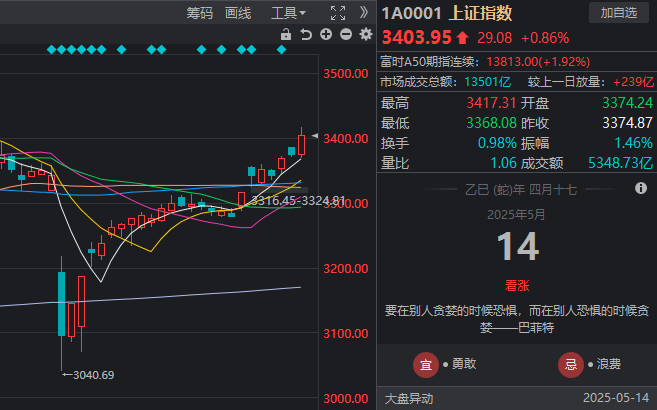黔西南州新近人事任免