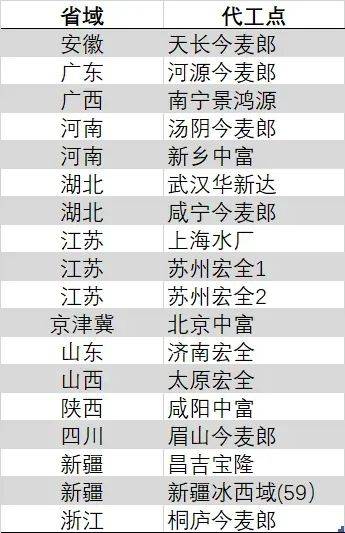 蓝莓外汇平台测评外汇市场瞬息万变，今天的实时走势你跟上了吗？
