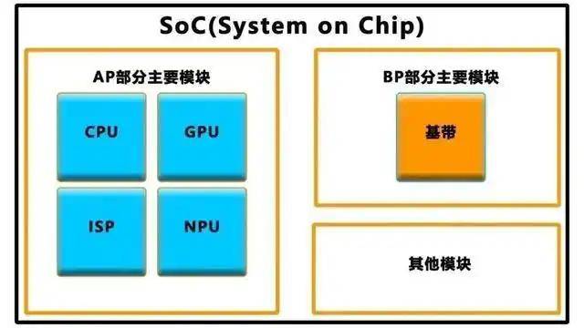 蓝莓外汇平台官网外汇市场剧烈波动，这一行情你注意到了吗？
