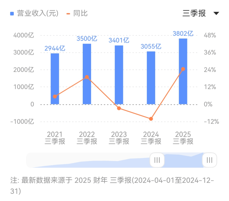 贵州省2025年度省市县乡四级机关统一面向社会曝光招录公务员(人民警察)笔试暨省市两级机关曝光遴选公务员笔试温馨提示