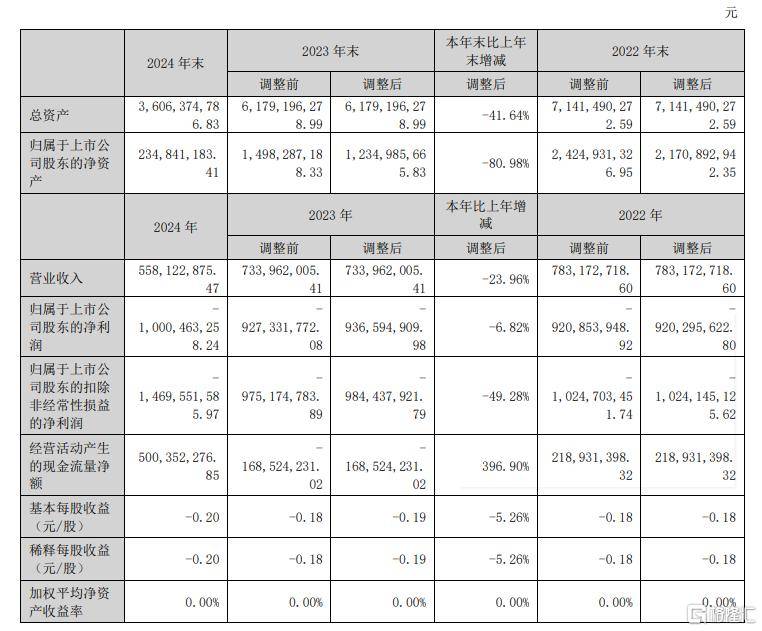 这一堂课揭开了期货量化交易编程的神秘面纱，让我顿悟了不少秘诀