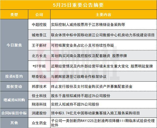 我试用了券商智慧交易平台，一个月后我发现了这些不为人知的秘密