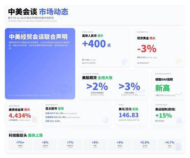 当好黔西南财政社会高质量推动的开路先锋